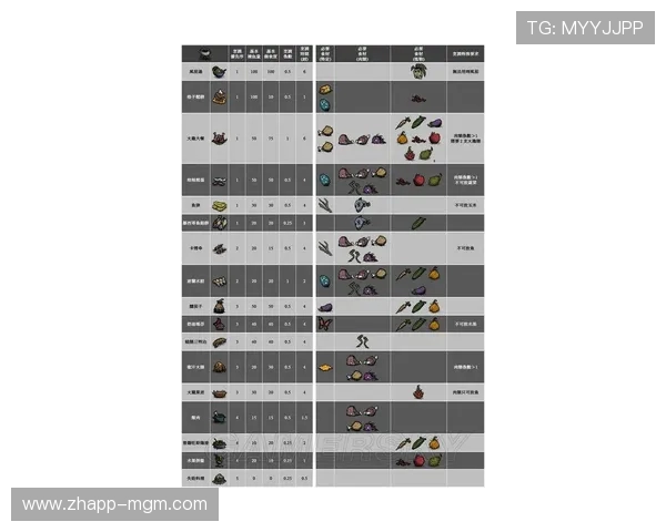 基于新浪游戏燃烧战车角度计算公式的深入分析与应用探讨